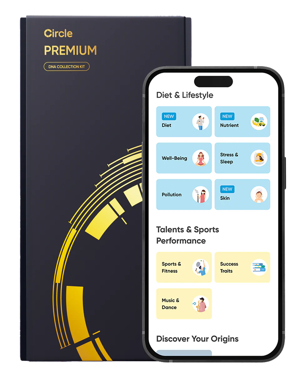 Premium DNA Test